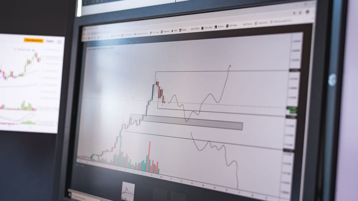 Financial trading charts displayed on a computer monitor showing market analysis